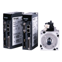 M2DC-10D5D-1-M2DC系列 直流输入伺服电机驱动器 AGV、仓储物流行业解决方案 M2DC-10D5D-1-M2DC系列 直流输入伺服电机驱动器 AGV、仓储物流行业解决方案